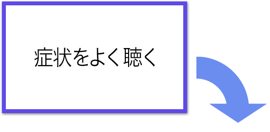 症状をよく聴く