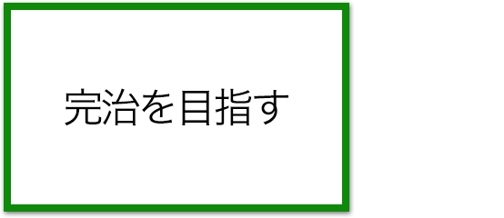 完治を目指す